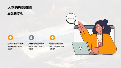 历史巨擘：探寻影响力