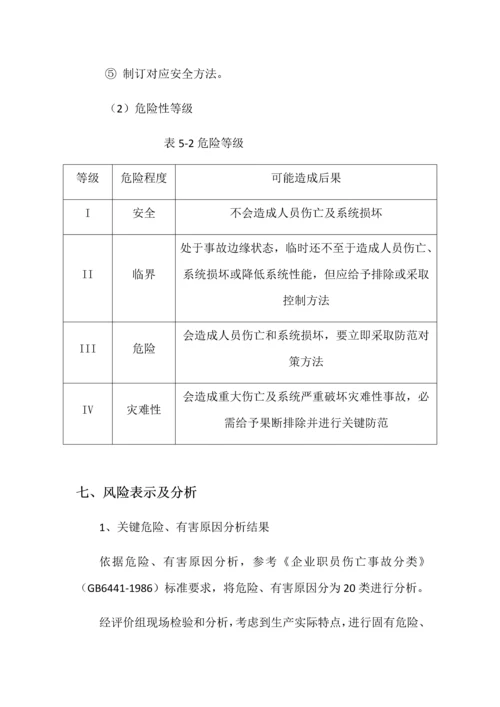 应急专题预案风险综合评估报告.docx