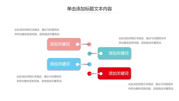 医疗机构医院工作汇报工作总结PPT模板