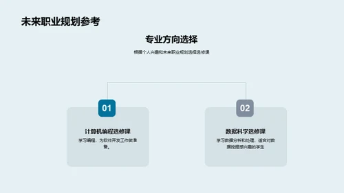 计算机科学选修导航