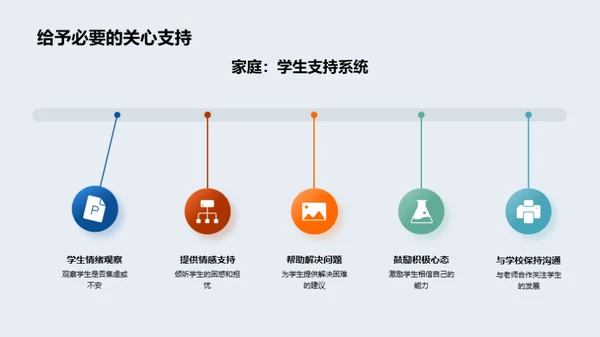 初中之选 筑梦起航