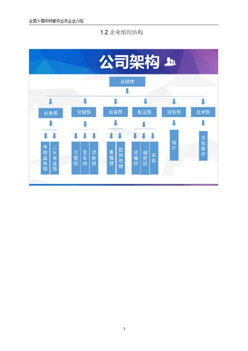 物流公司企业简介模板大千物流