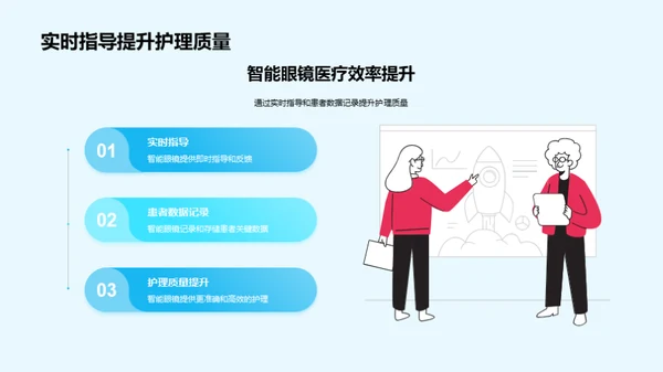 医疗革新：智能眼镜驾驭未来