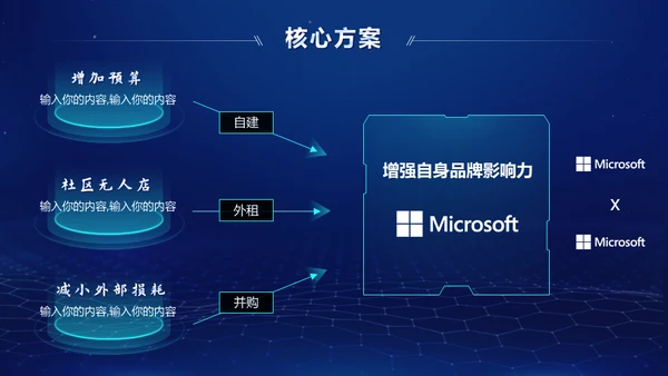 互联网蓝色科技商业计划书通用PPT模板