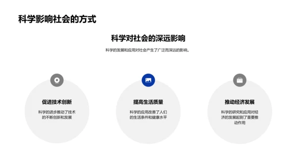 科学的探索与应用