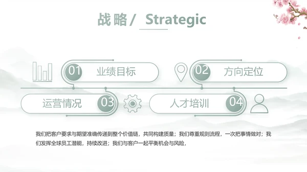 唯美江南中国风江南介绍宣传动态PPT