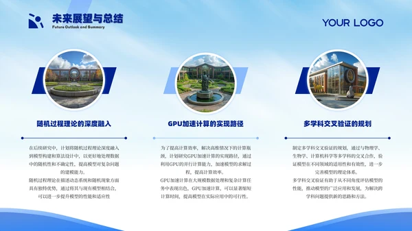 蓝色系课题研究毕业论文答辩PPT模板