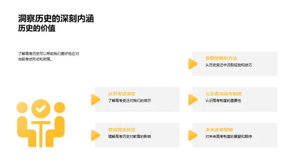 高考历程解析