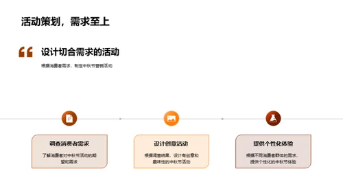 中秋节营销的策略