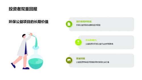 双十一与环保公益