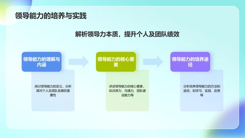 绿色炫酷大学生个人简历PPT模板