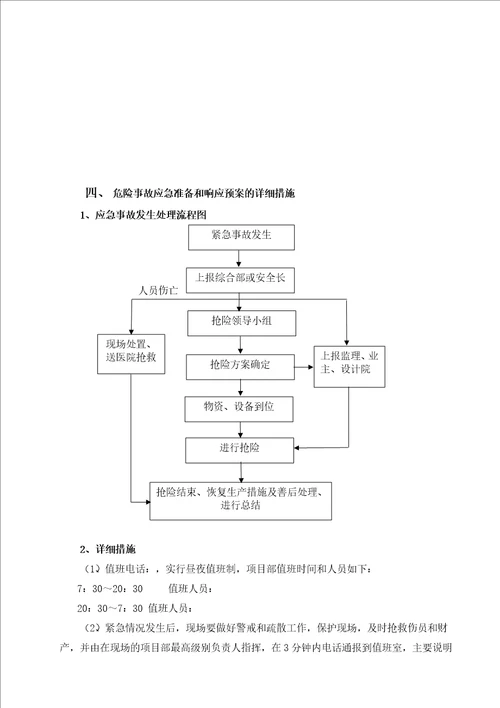 嘉华大桥南延伸段二期工程二标段车库土石方工程应急