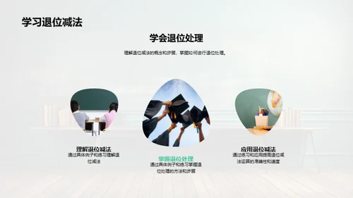 掌握减法技巧