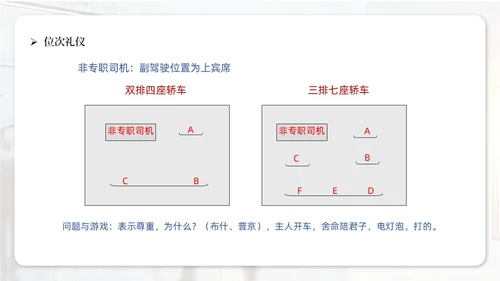 实拍商务风行政窗口服务礼仪ppt窗口服务礼仪培训
