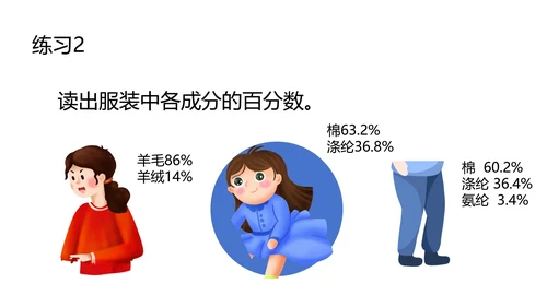 卡通人教版六年级上数学教学课件PPT模板