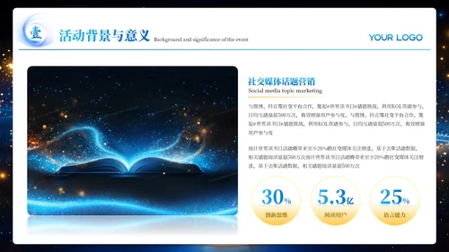 蓝色创意风读书分享会PPT模板