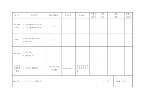 工程安全隐患排查记录表4月