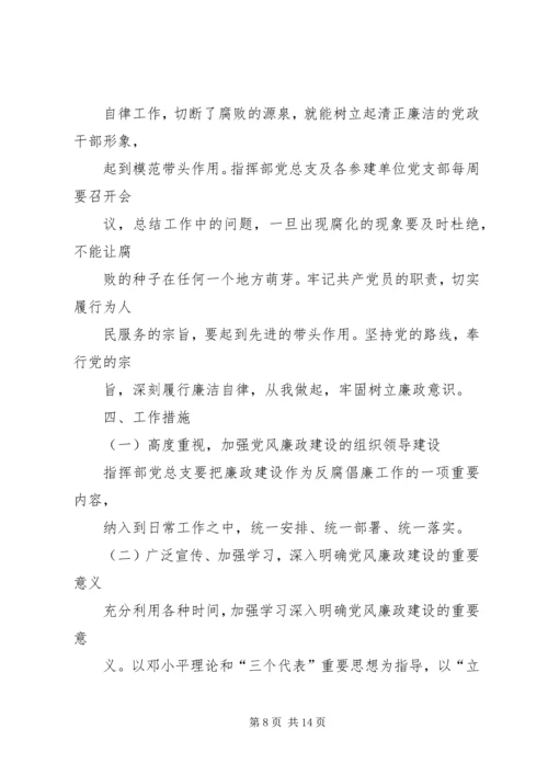 社区党风廉政建设工作总结及来年工作计划.docx