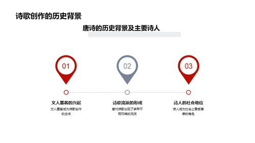 唐诗韵律美探析