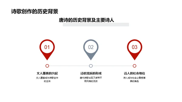 唐诗韵律美探析