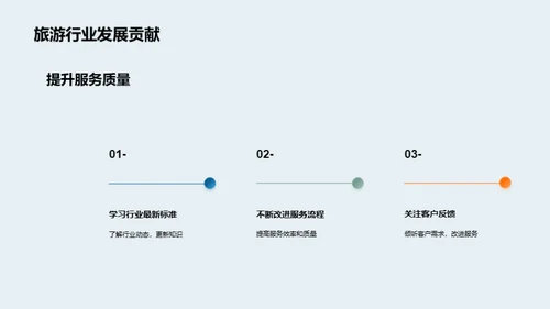 打造旅游服务新标准