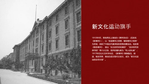 红色简约风人物介绍之陈独秀