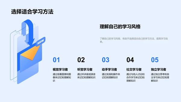 理科学习方法讲座