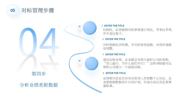 蓝色简约商务蓝色大气管理规划公司规划对标管理ppt