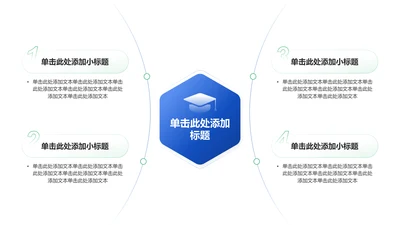 创意风教育学术毕业答辩逻辑图示PPT列表