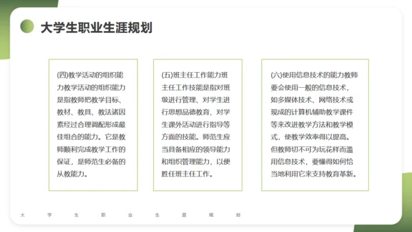 大学生职业生涯规划通用PPT课件模版