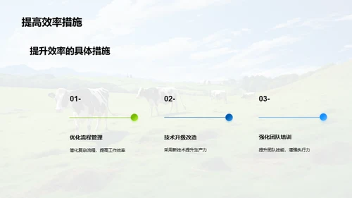 畜牧业务崭新征程