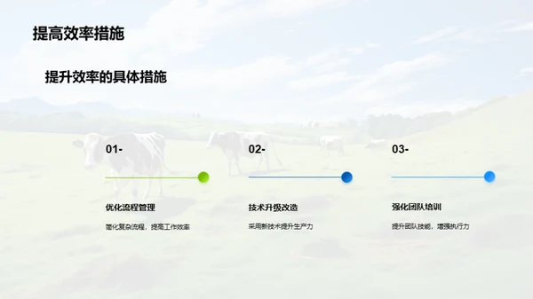 畜牧业务崭新征程