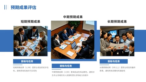 蓝色IT互联网职业规划PPT模板
