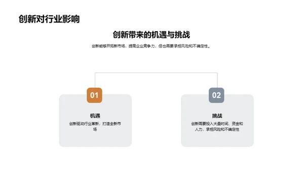 创新驱动：工业机械视角