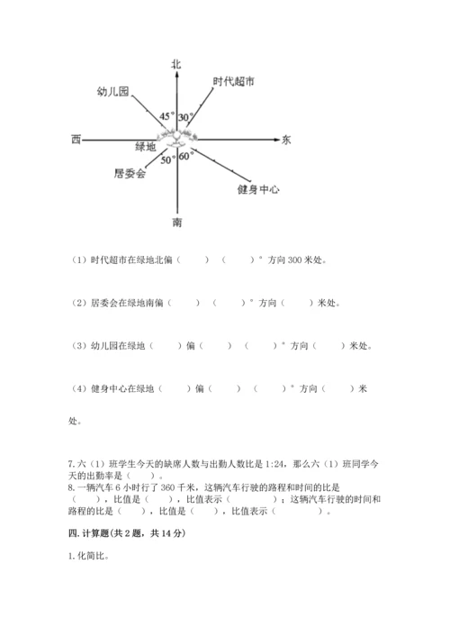 六年级上册数学期末测试卷及参考答案【考试直接用】.docx