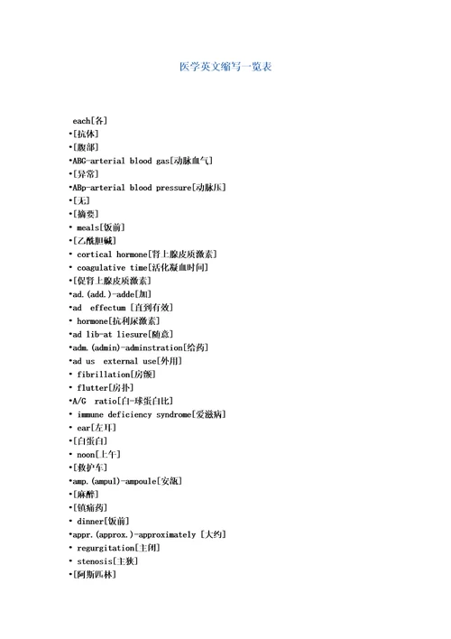 医学英文缩写一览表模板