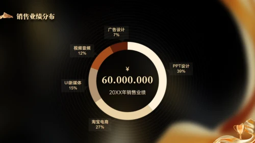 携手同行筑梦未来年度总结表彰大会通用PPT模板