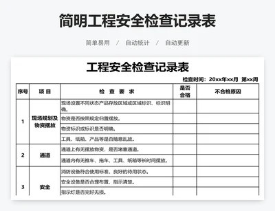 简明工程安全检查记录表