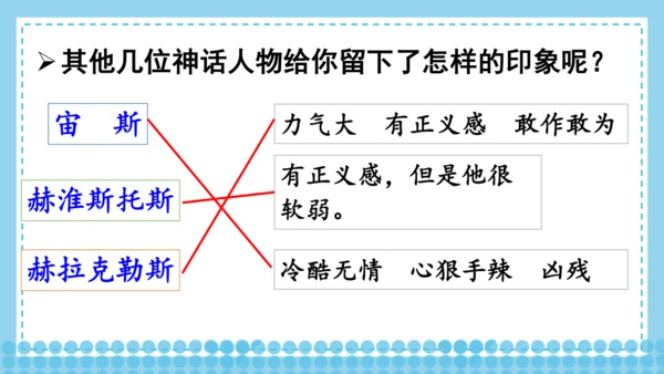 14 普罗米修斯