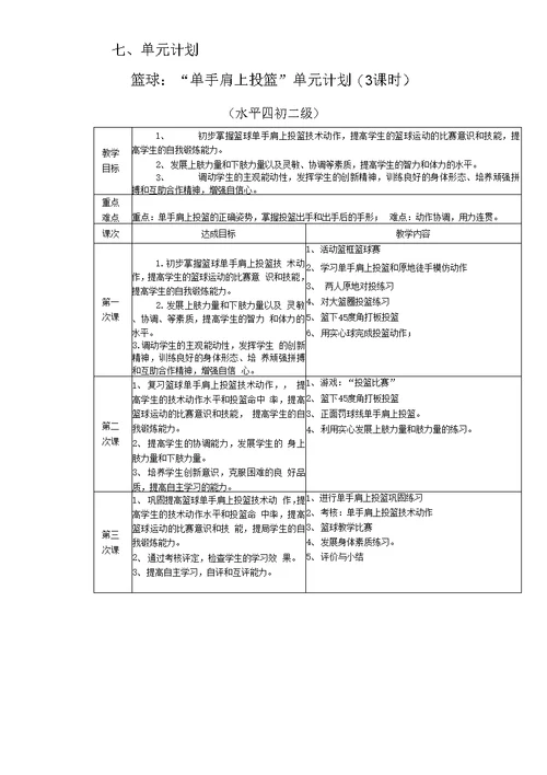 篮球单手肩上投篮教学设计