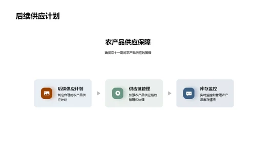 双十一农产品赢销策略