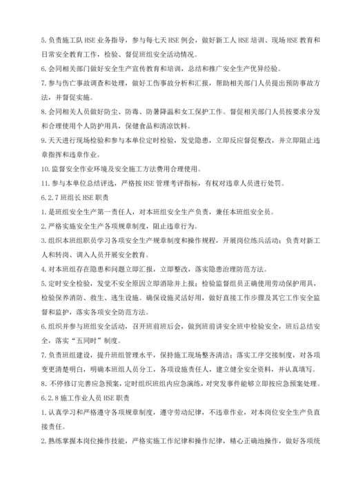 HSE综合项目施工专项方案内容.docx