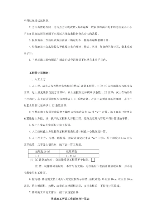 陕西省建筑装饰工程消耗量定额.docx