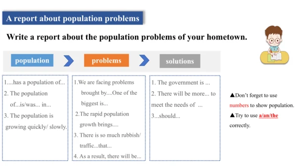 Module 9 Population Unit 2 writing课件  外研版八年级上册