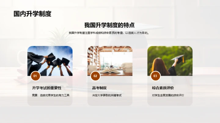 全面发展升学指南