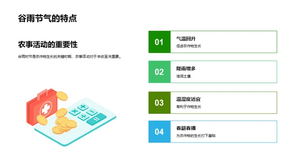 绿色谷雨 环保农耕