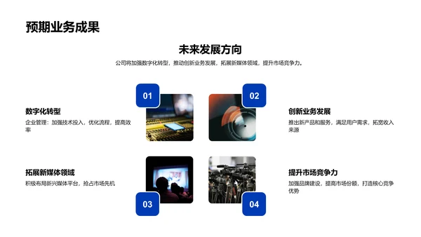 数字化转型季度报告