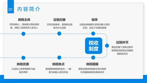 税务知识培训金税四期要点讲解知识PPT模板