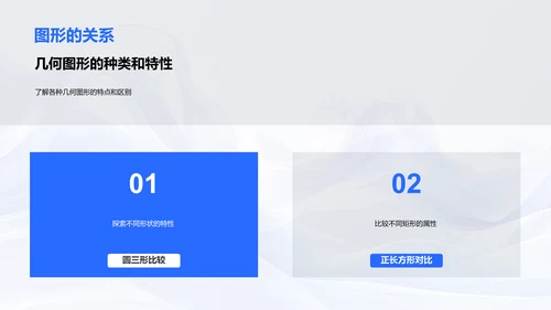 几何形状解析PPT模板