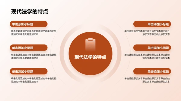 棕色现代法学类专业通用PPT模板